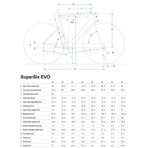 Cannondale Supersix EVO Hi-MOD Disc Dura Ace Di2 Carbon - 2022